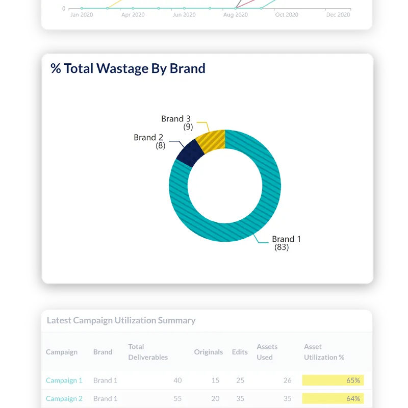 screenshot of XR Asset Management